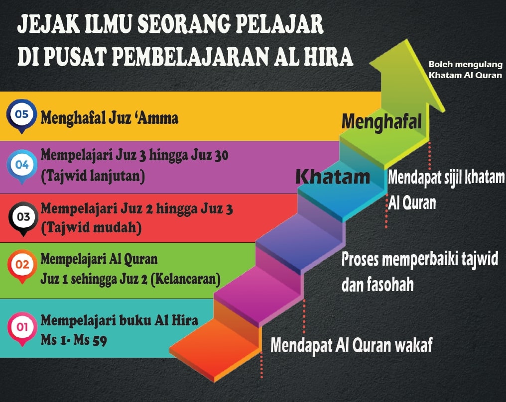 alhira-jejak-ilmu